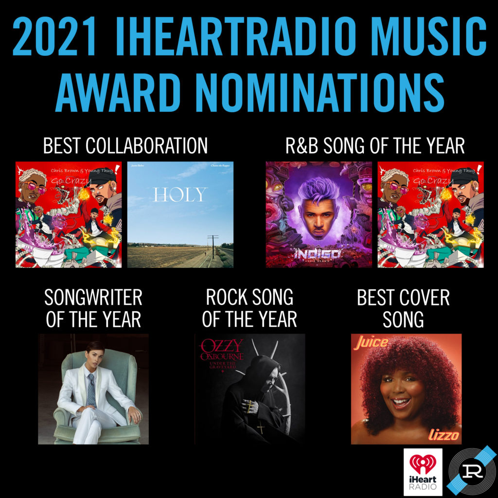 Reservoir Media RESERVOIR WRITERS & CATALOG EARN 7 2021 IHEARTRADIO