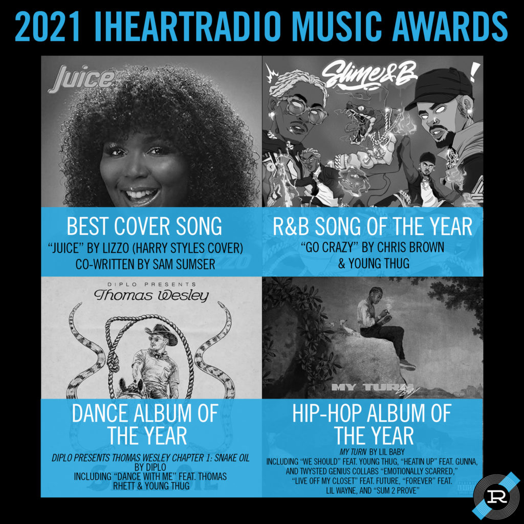 Reservoir Media RESERVOIR WRITERS & CATALOG WIN 4 2021 IHEARTRADIO